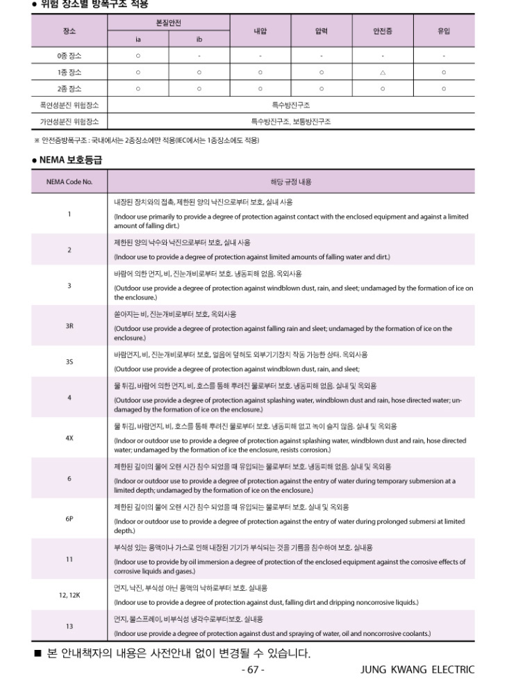 자료실